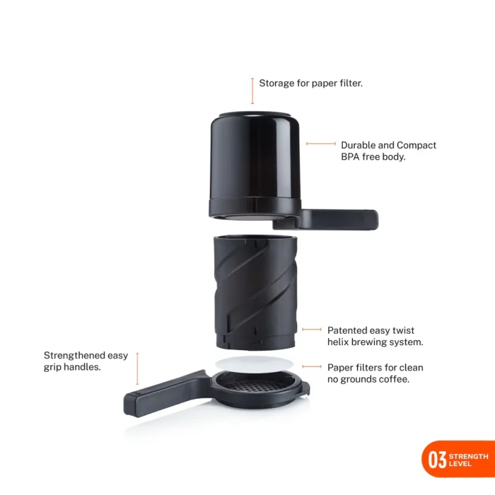 Barista & Co Twist Press 2.0 – Obrázok 3