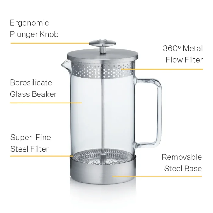Barista & Co Core Coffee Press – Obrázok 5